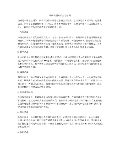 动画类型知识点总结图