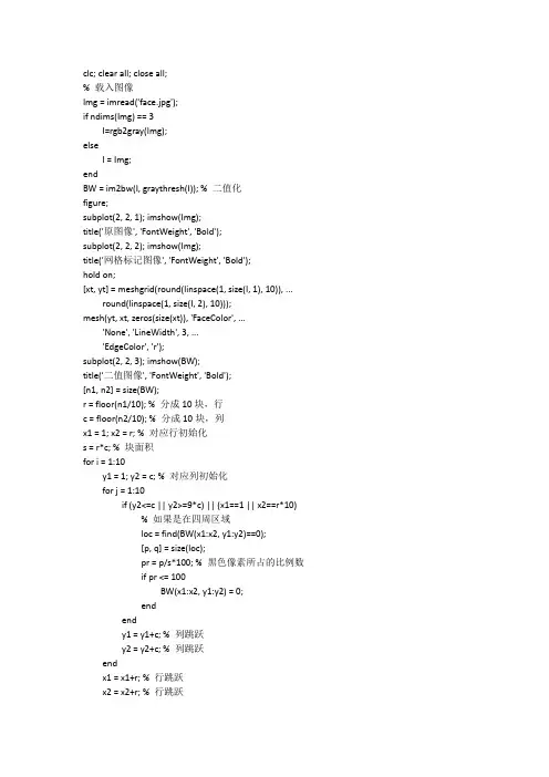 【谷速软件】matlab源码-简单人脸识别实例