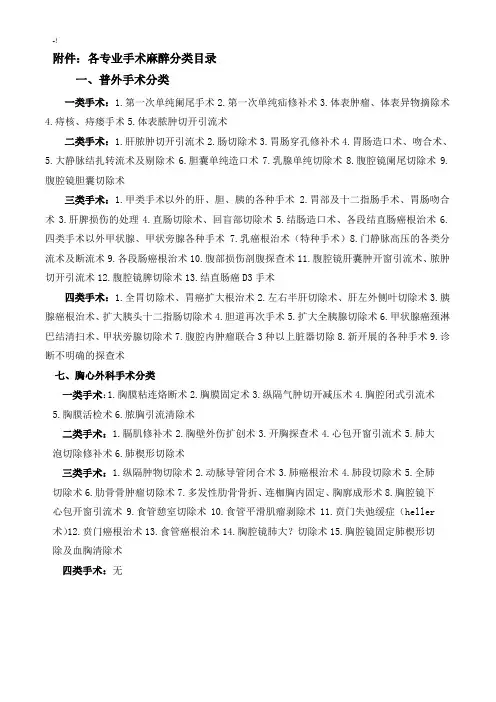 2015版手术分级名目修订版