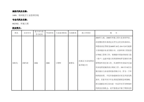程专业高校代码及名称1408郑州航空工业管理学院