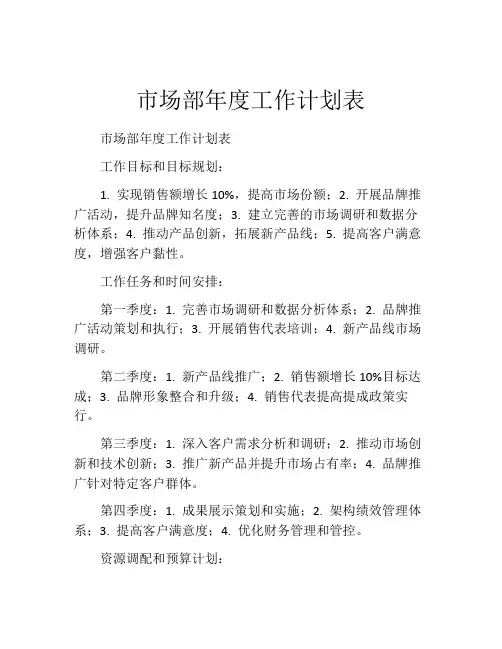 市场部年度工作计划表