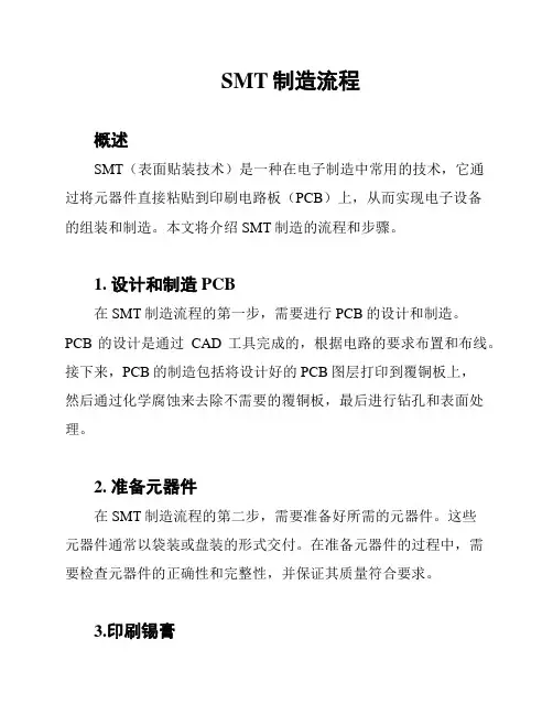 SMT制造流程