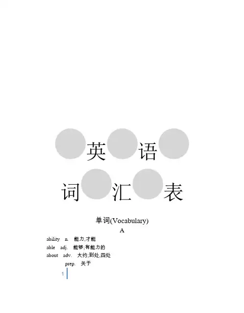 2016词汇表