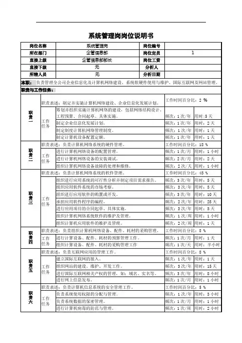 PZGLI007-品质管理-系统管理岗岗位说明书
