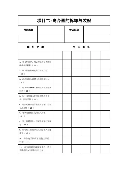 汽车底盘工单