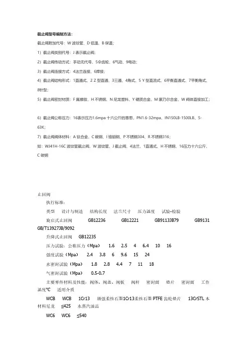 截止阀体例代号