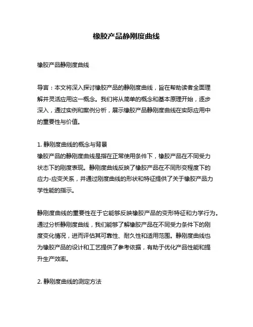 橡胶产品静刚度曲线