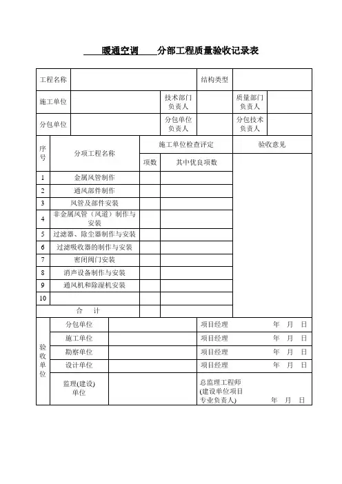 暖通空调分部工程质量验收记录表