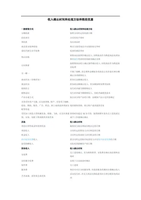 收入确认时间和处理方法和税收优惠
