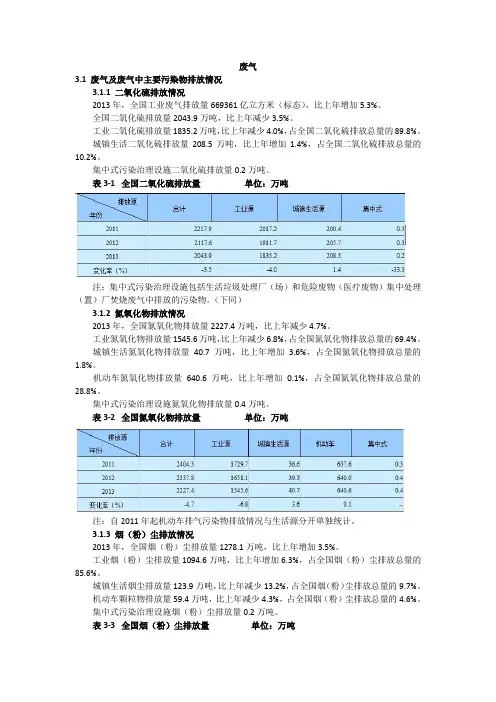 2013年环境污染物排放量统计年报--摘自环保部官网.