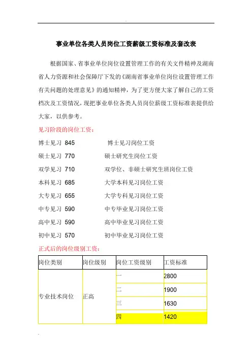 事业单位各类人员岗位工资薪级工资标准及套改表