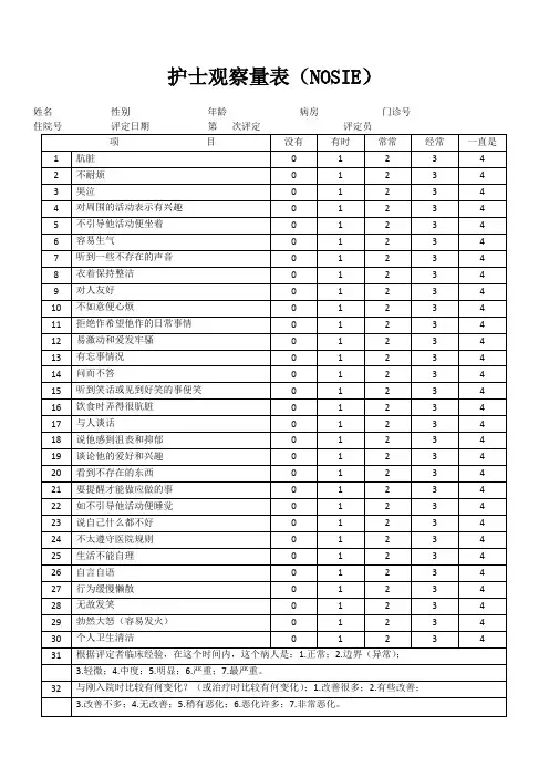 护士观察量表(NOSIE)