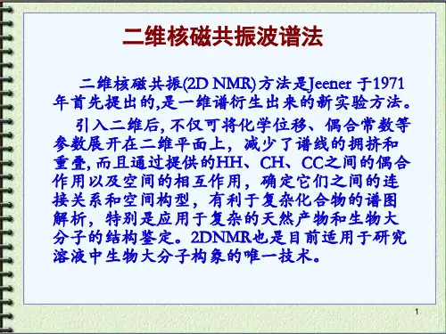 二维核磁共振谱全解