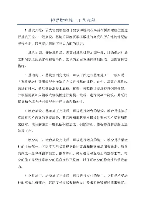 桥梁墩柱施工工艺流程