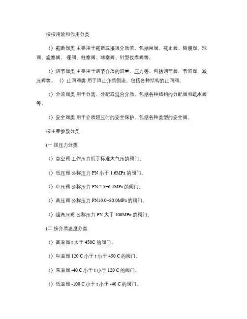 阀门的种类及用途解析