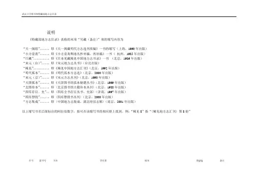 地方志文献索引