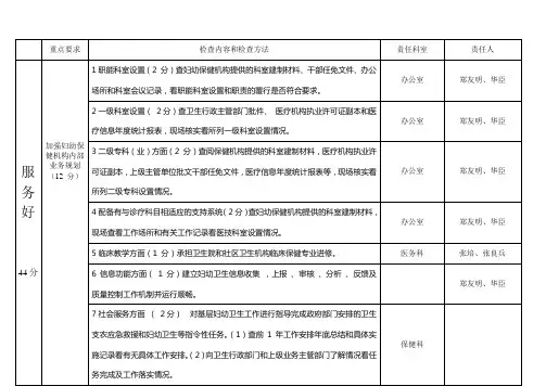 三好一满意