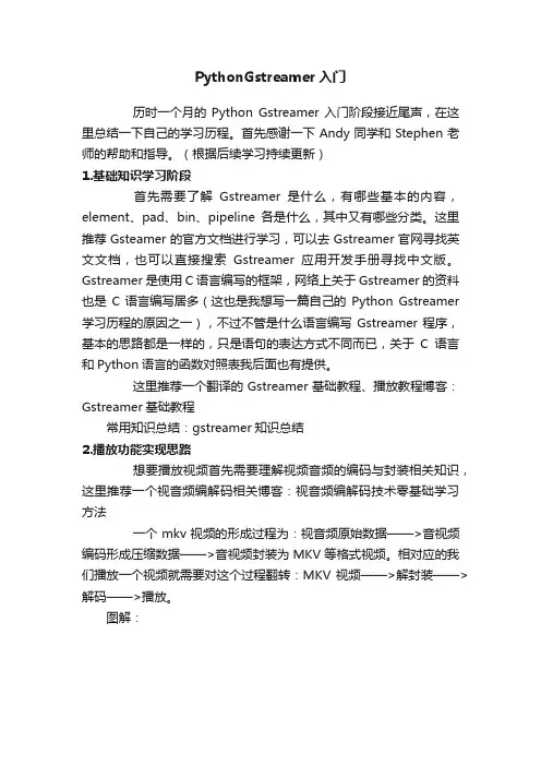 PythonGstreamer入门