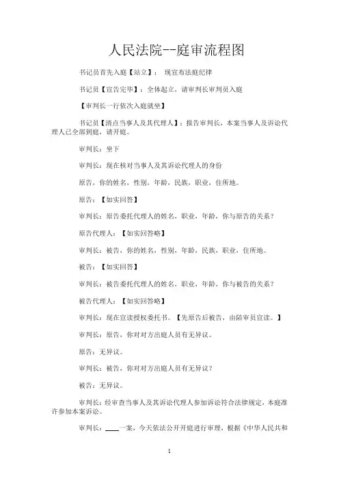 人民法院--庭审流程图