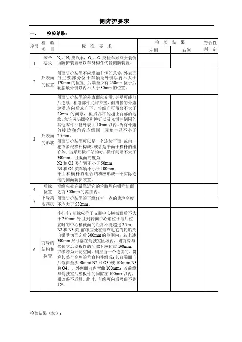侧防护要求——精选推荐