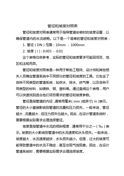 管径和坡度对照表