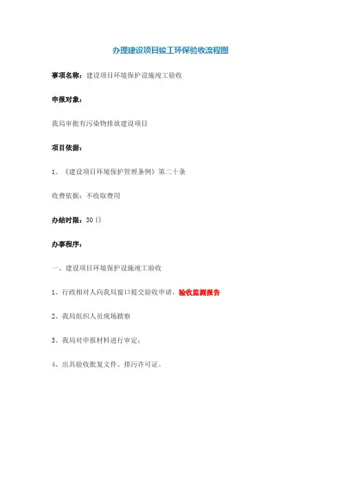 建设项目竣工验收流程