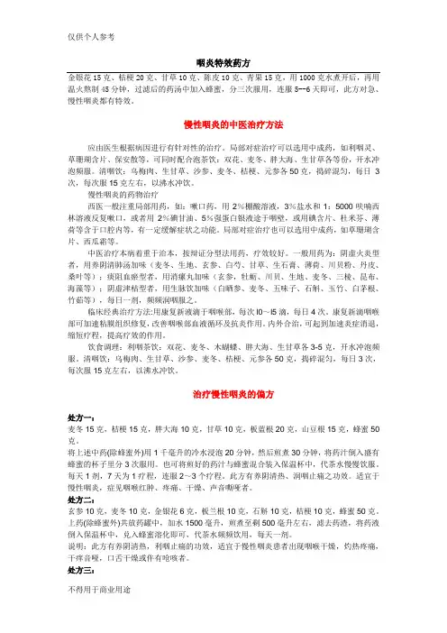 咽炎特效药方