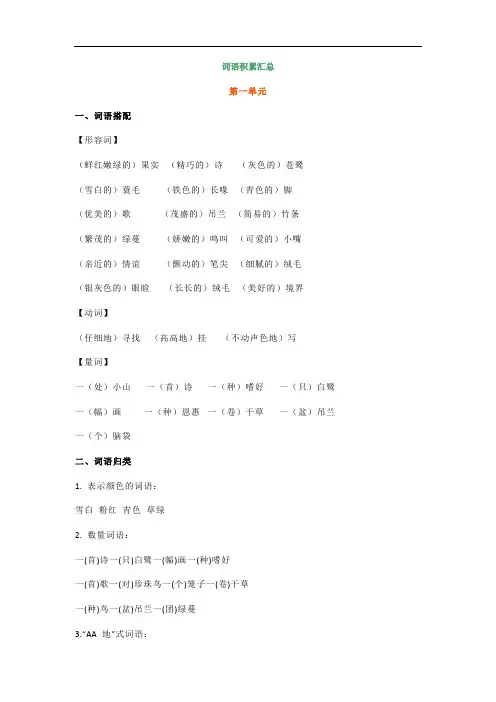 (统编版)部编版五年级上册必考题型练习