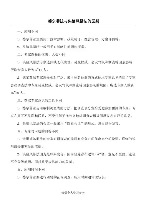 德尔菲法与头脑风暴法的区别