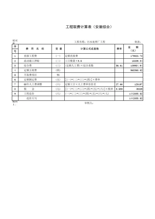 污水处理厂工程预算表