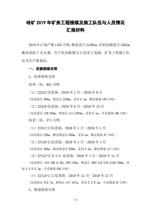 哈矿2019年矿务工程接续及施工队伍与人员情况