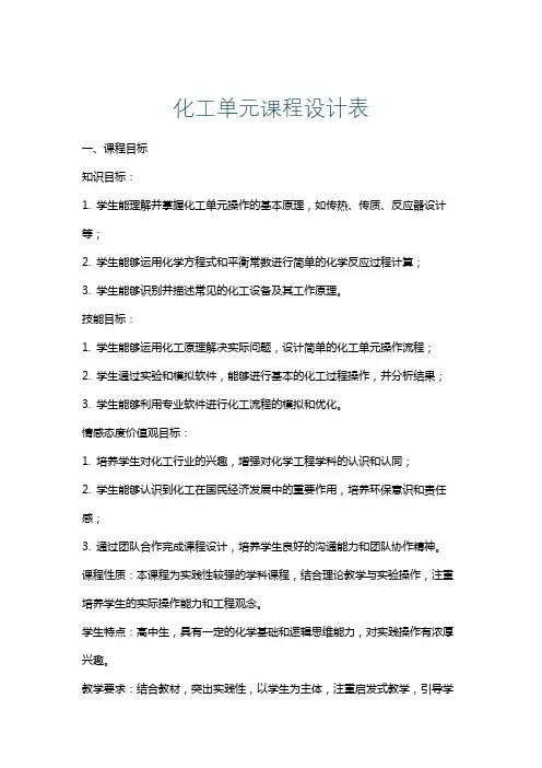 化工单元课程设计表