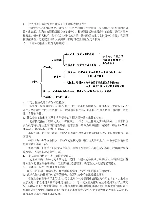 最新土力学试题与答案