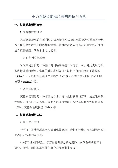 电力系统短期需求预测理论与方法
