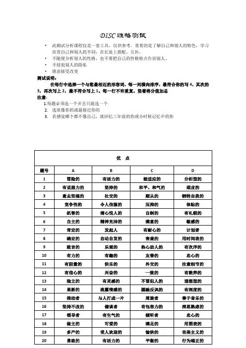 DISC性格测试