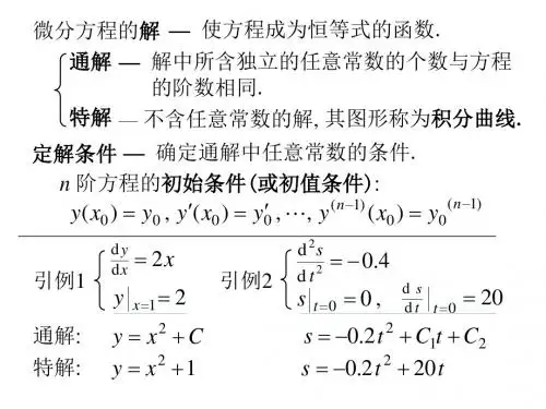 微积分下总结