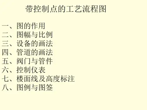 制药工程带控制点的工艺流程图