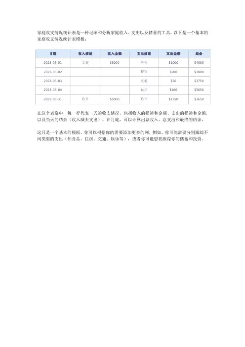 家庭收支情况统计表