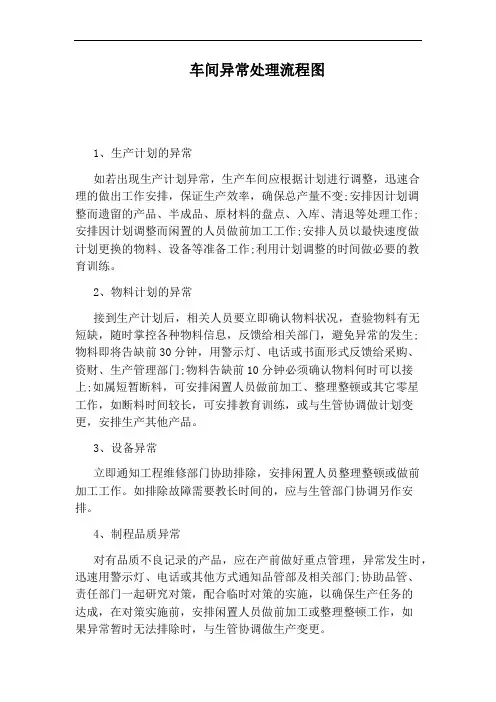 车间异常处理流程图