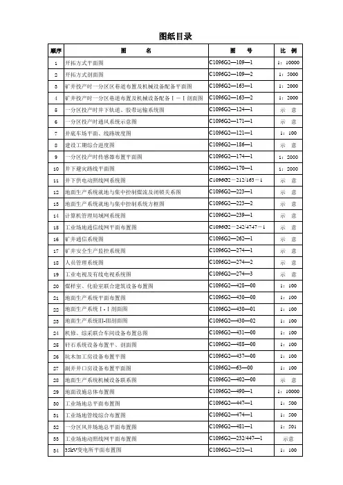 图纸目录