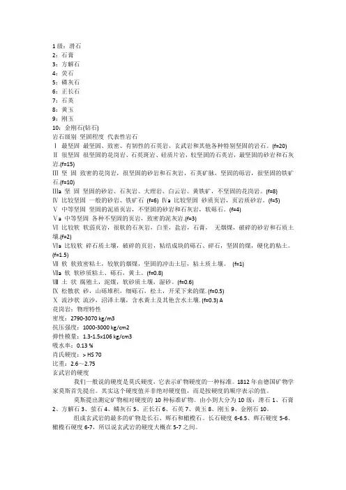 硬度等级矿石