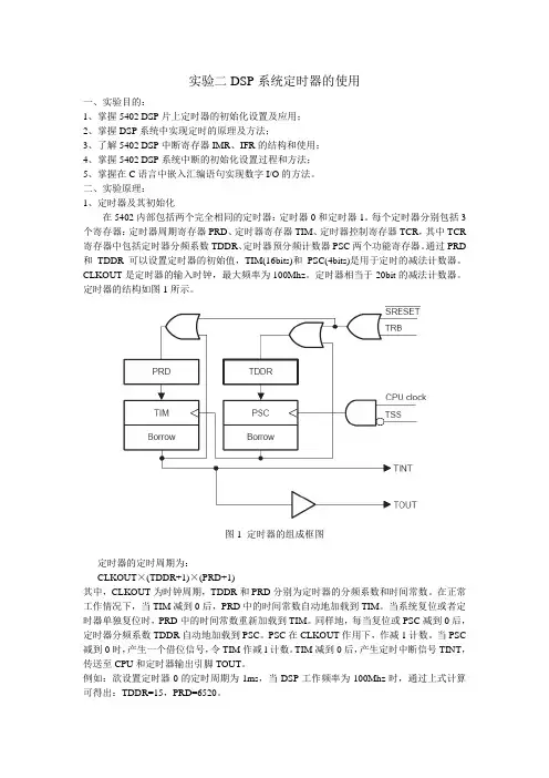 DSP实验报告定时器2