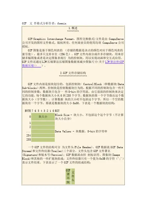 GIF文件格式解析