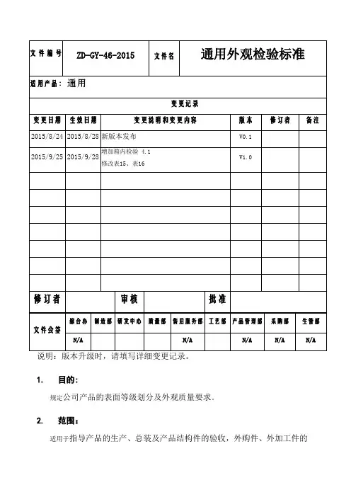 通用外观检验标准