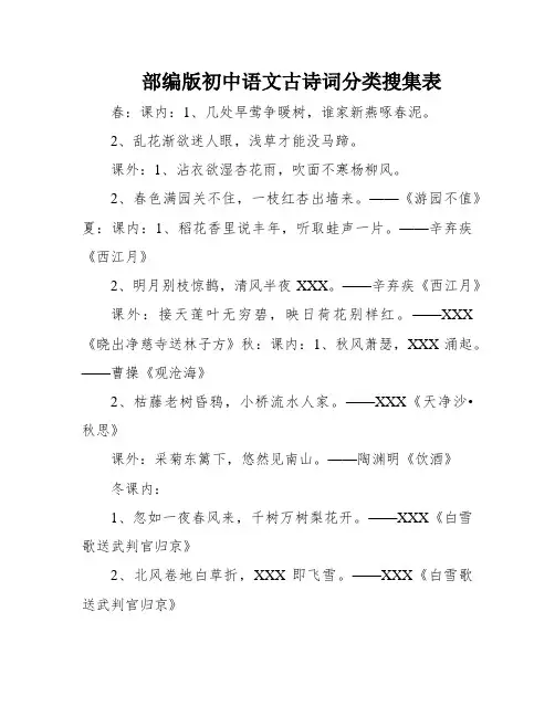 部编版初中语文古诗词分类搜集表