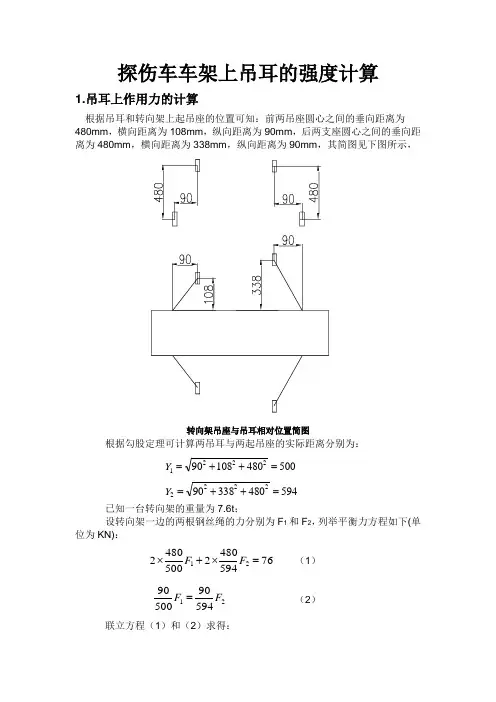 吊耳强度计算412