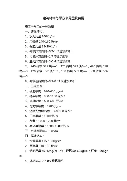 建筑材料每平方米用量及费用
