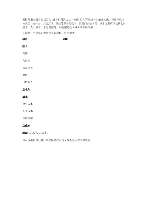 餐饮月报表格式