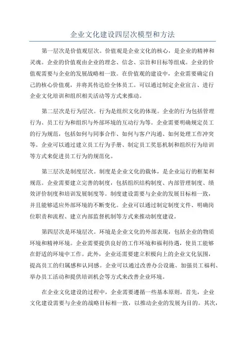 企业文化建设四层次模型和方法