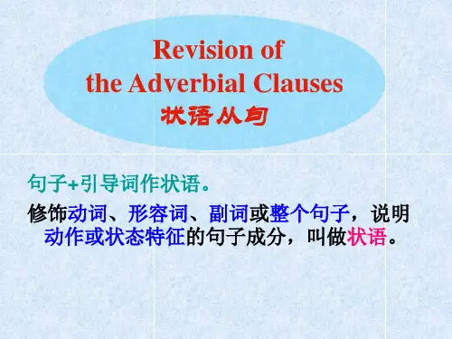 中考英语状语从句专题课件